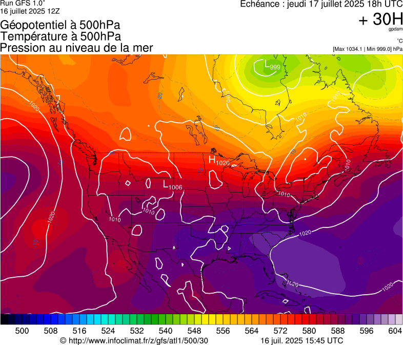 image modeles meteo