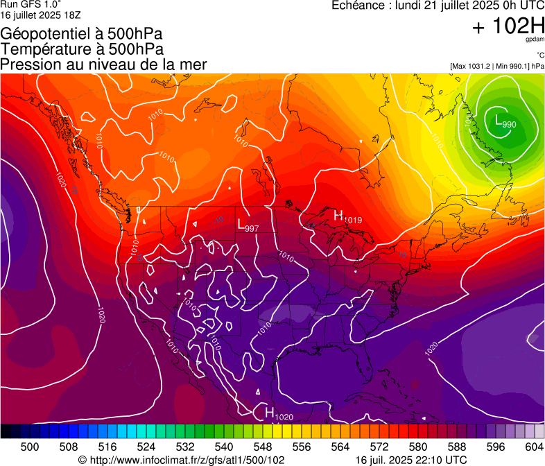image modeles meteo