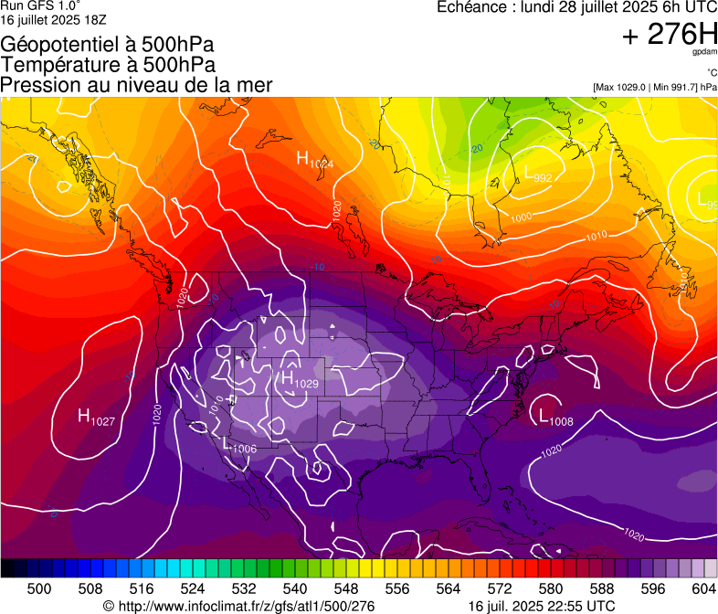 image modeles meteo
