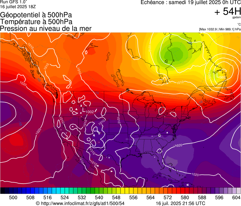 image modeles meteo