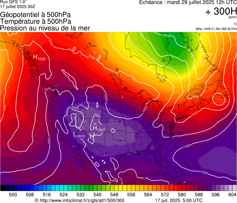 image modeles meteo