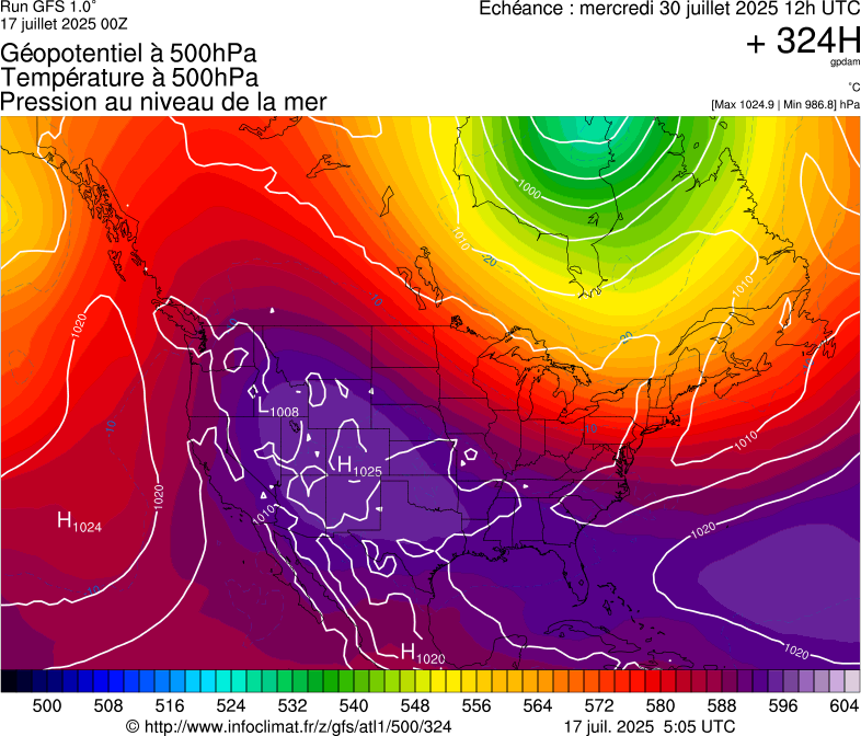 image modeles meteo