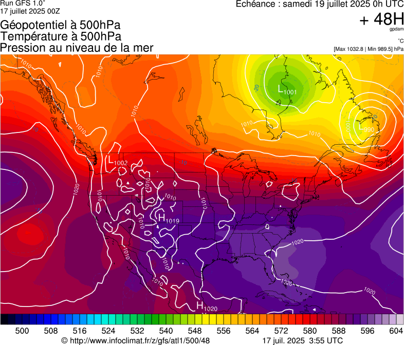 image modeles meteo