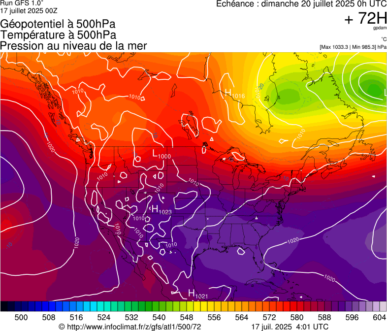 image modeles meteo