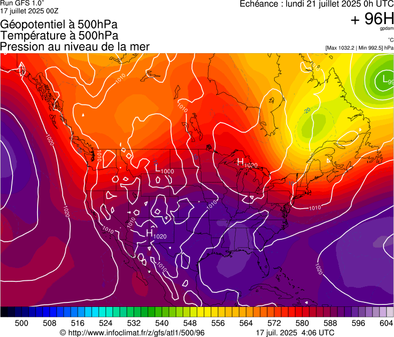 image modeles meteo