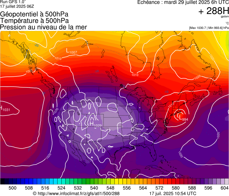 image modeles meteo