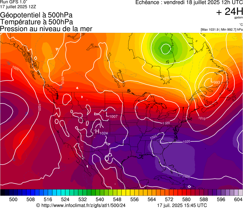 image modeles meteo