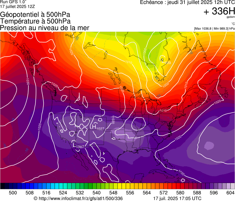 image modeles meteo