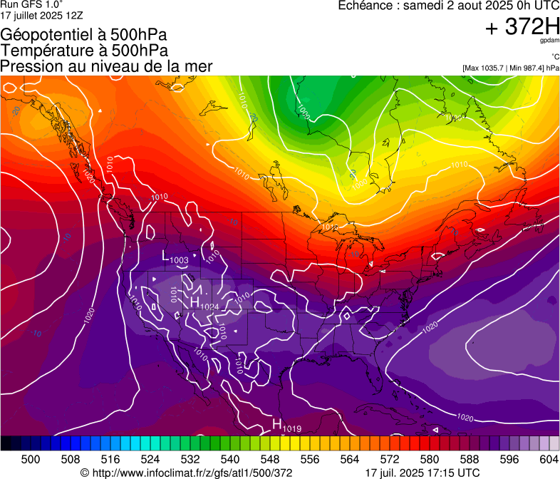 image modeles meteo