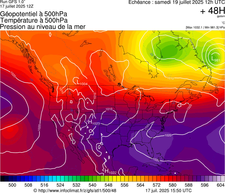 image modeles meteo
