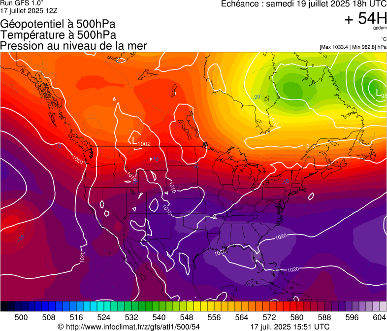 image modeles meteo