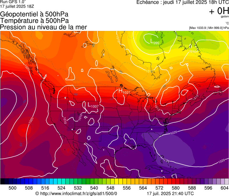 image modeles meteo