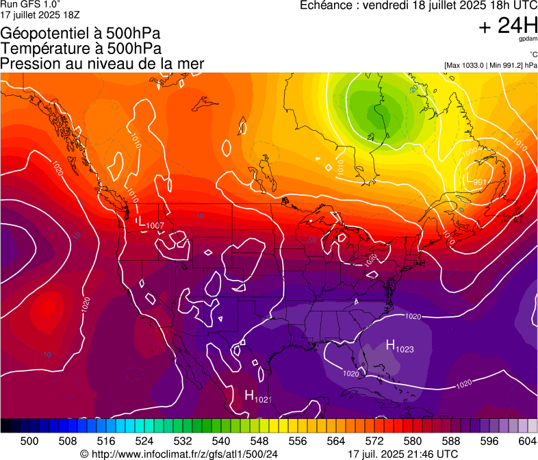 image modeles meteo