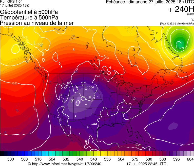 image modeles meteo