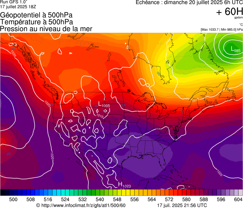 image modeles meteo