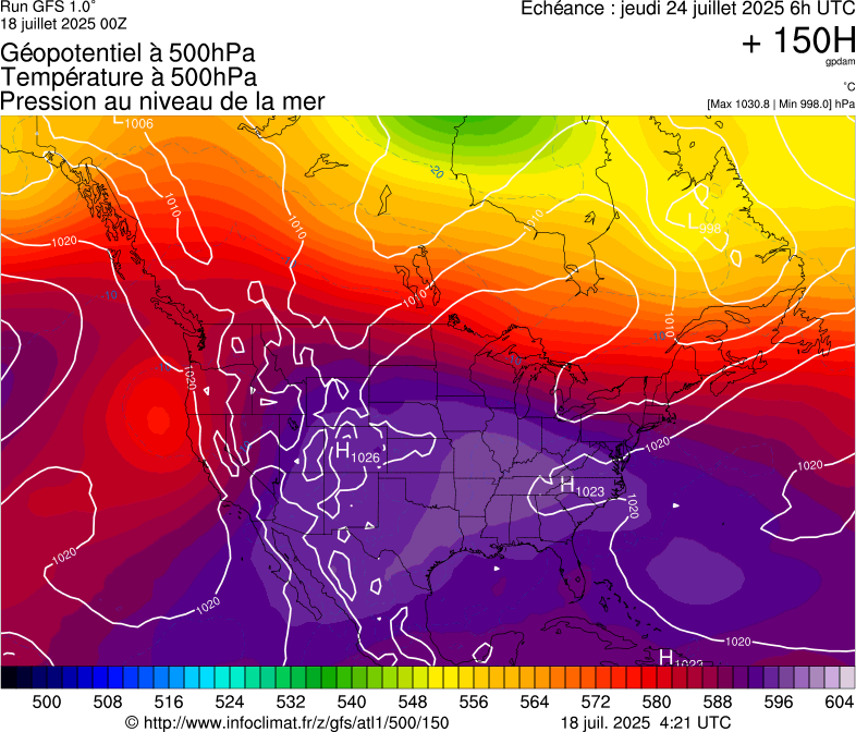 image modeles meteo