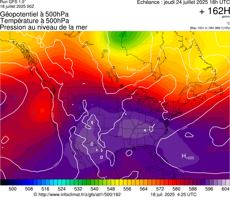 image modeles meteo