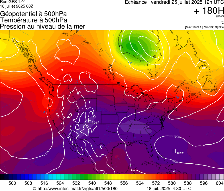 image modeles meteo