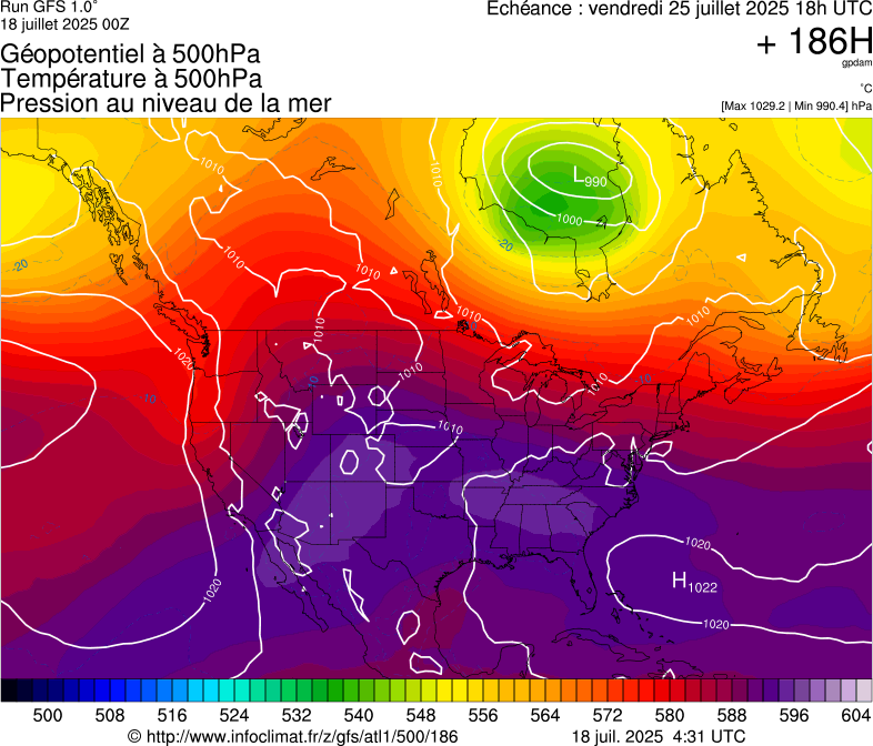 image modeles meteo