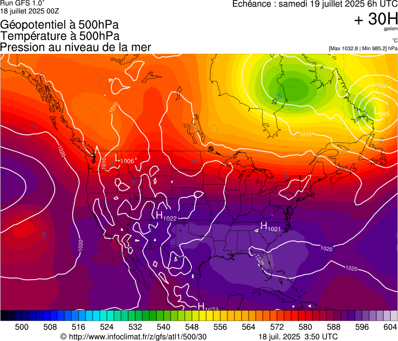 image modeles meteo