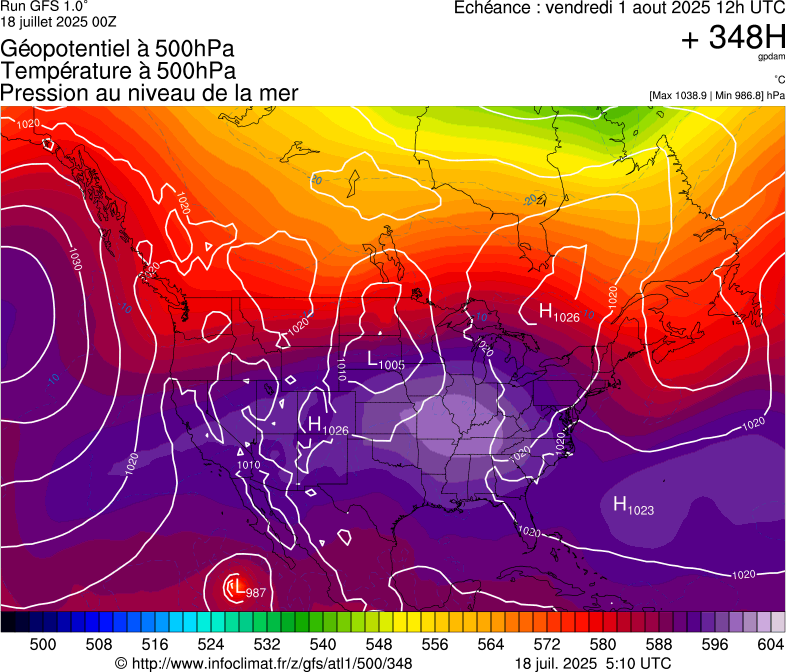 image modeles meteo
