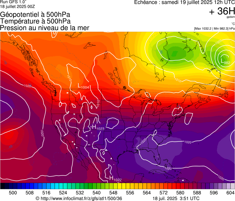 image modeles meteo
