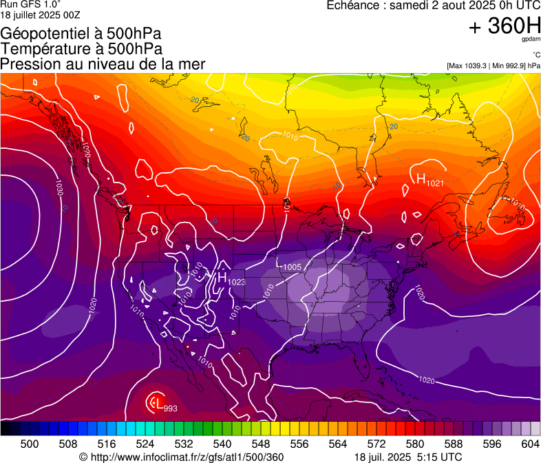 image modeles meteo
