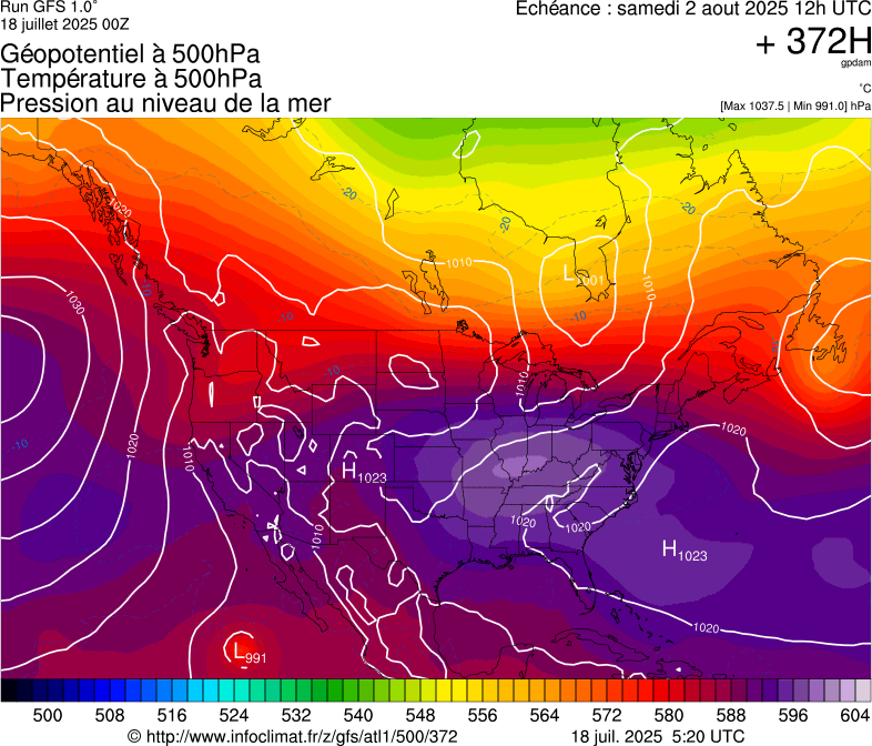 image modeles meteo