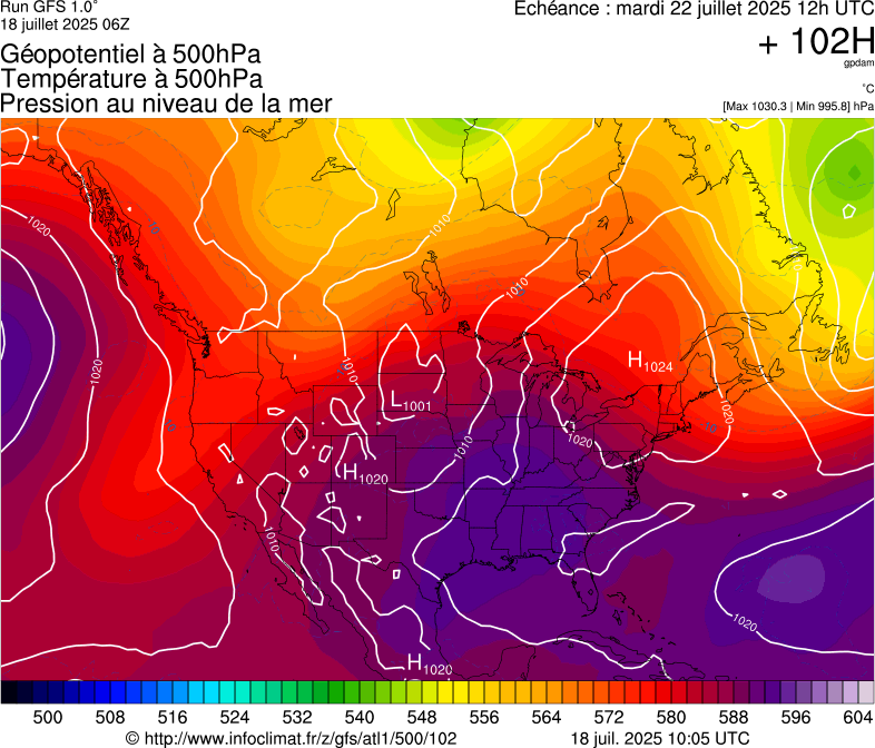 image modeles meteo