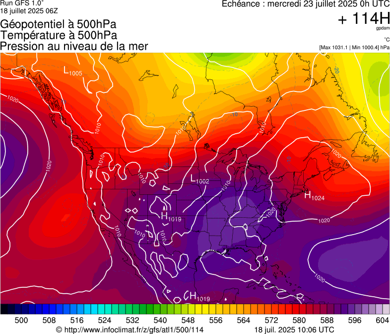 image modeles meteo