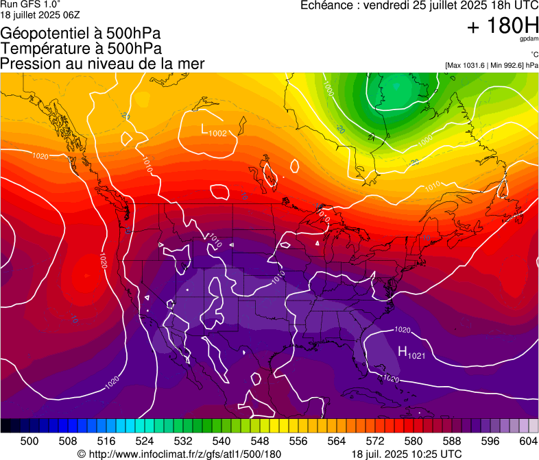 image modeles meteo
