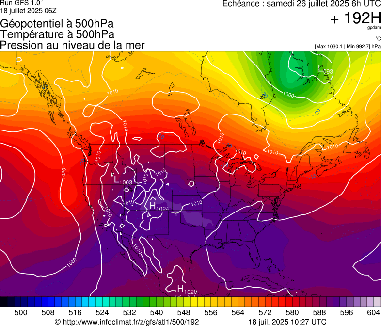 image modeles meteo