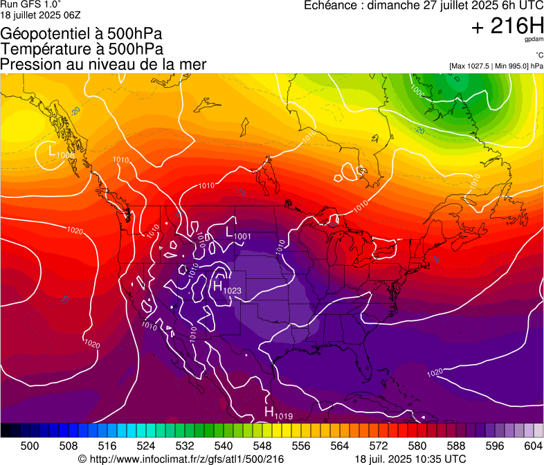 image modeles meteo