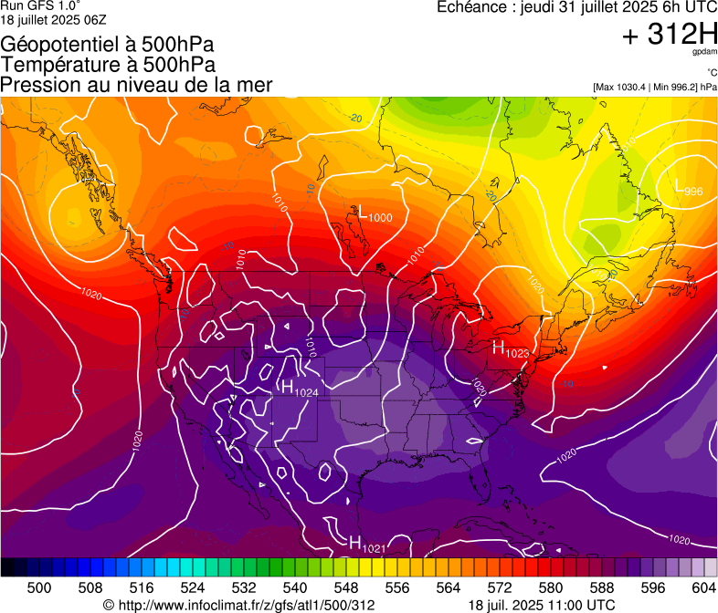 image modeles meteo