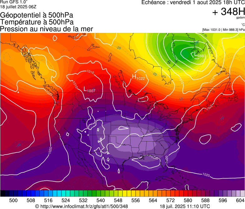 image modeles meteo