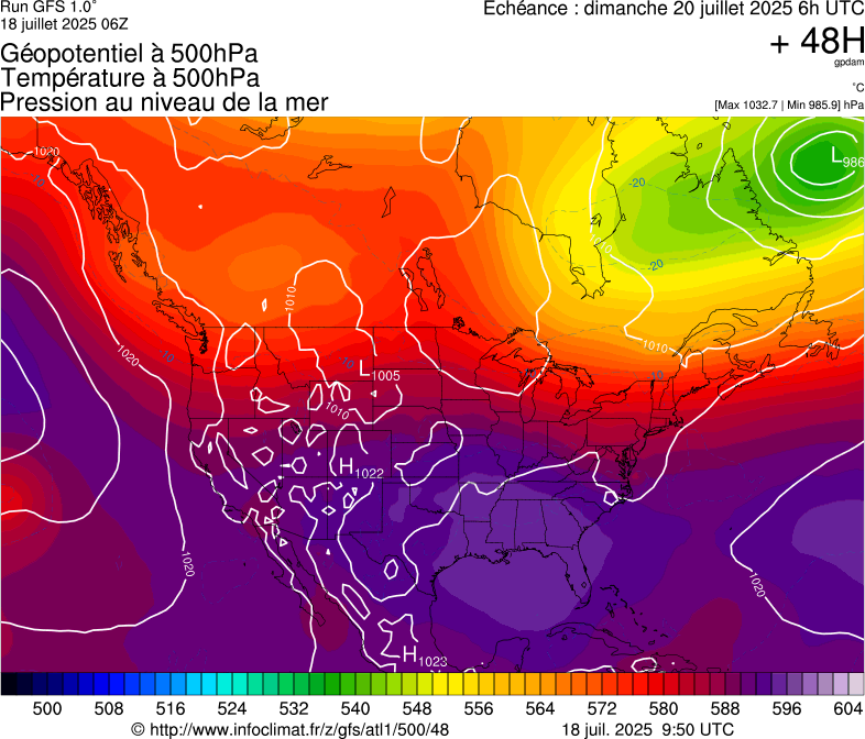 image modeles meteo