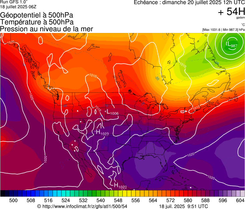 image modeles meteo
