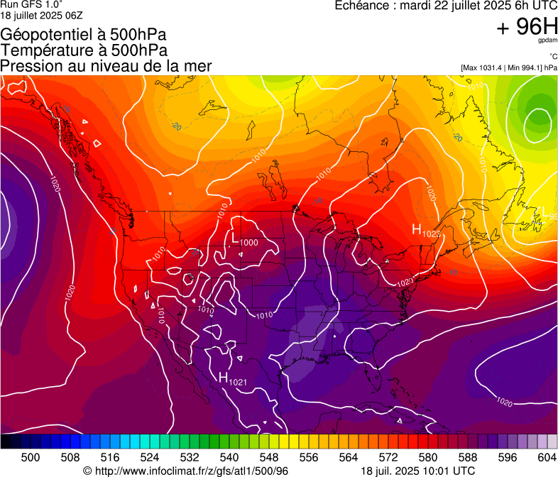 image modeles meteo