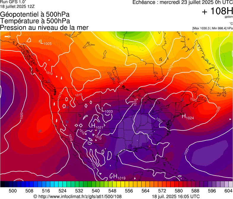 image modeles meteo