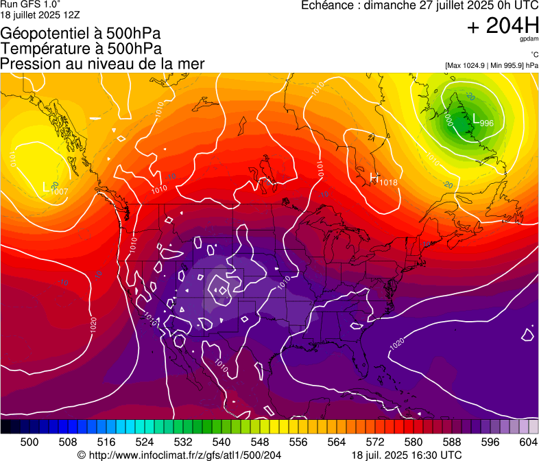 image modeles meteo