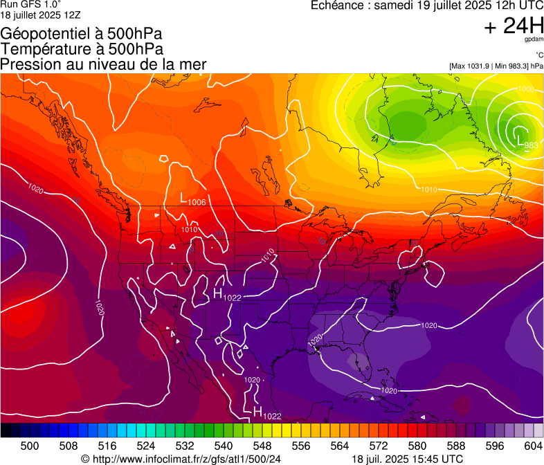 image modeles meteo