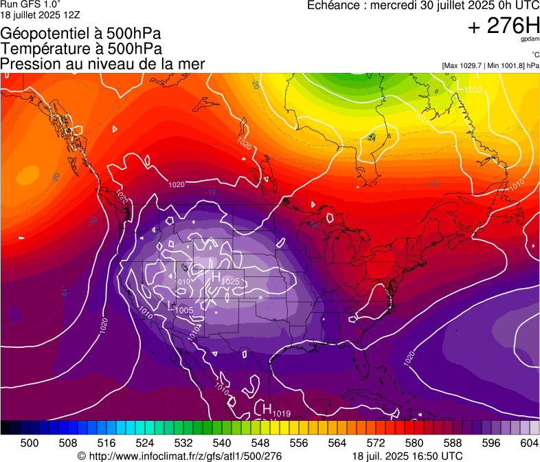 image modeles meteo