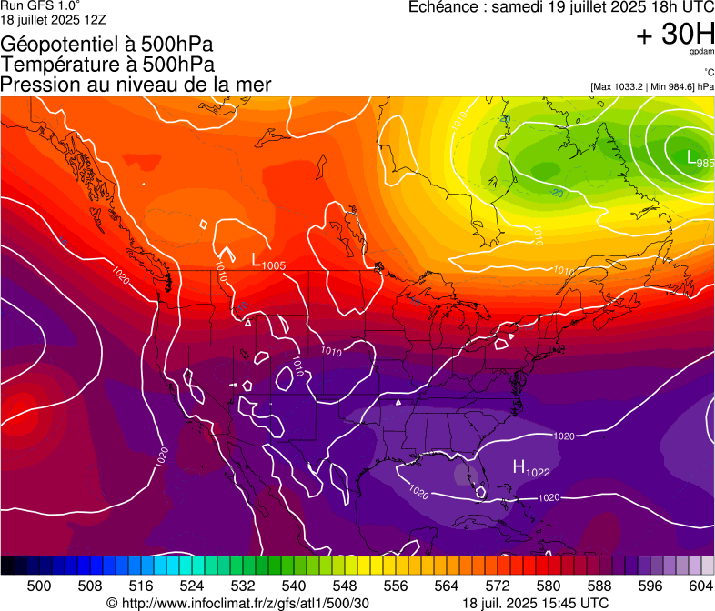 image modeles meteo