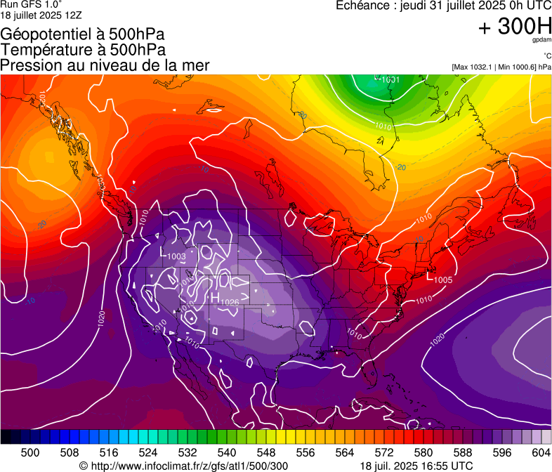 image modeles meteo