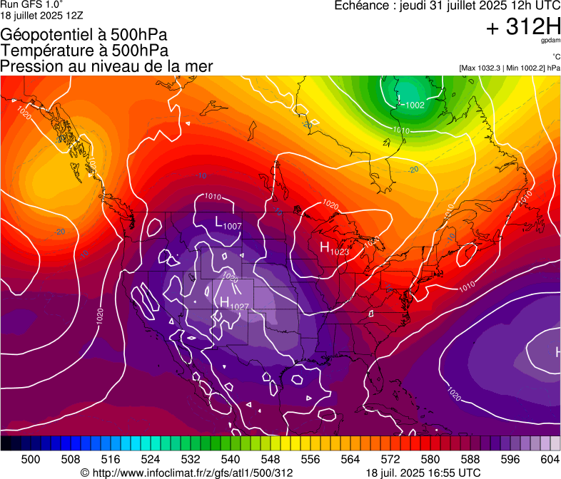 image modeles meteo