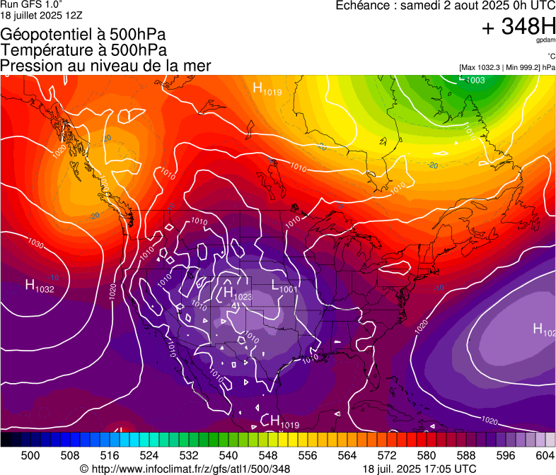 image modeles meteo