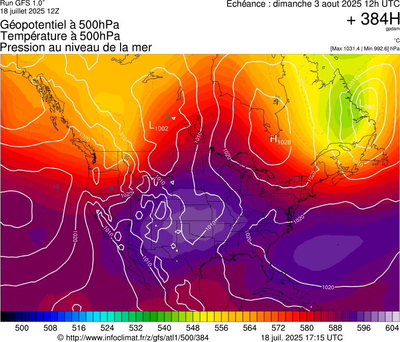 image modeles meteo