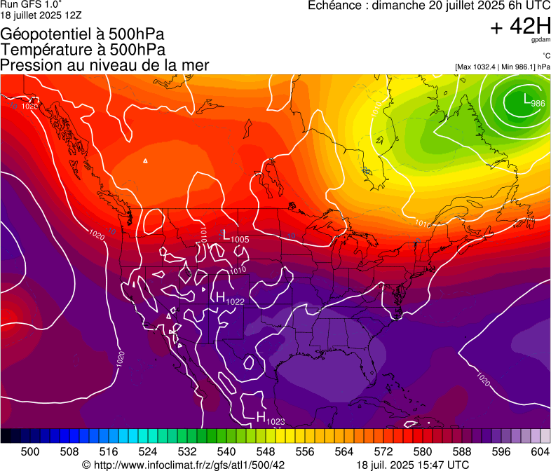 image modeles meteo