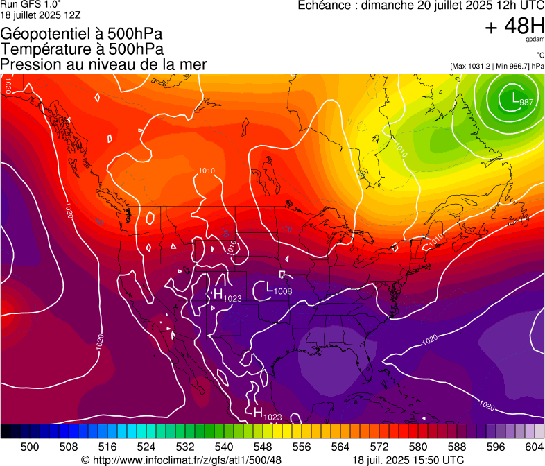 image modeles meteo