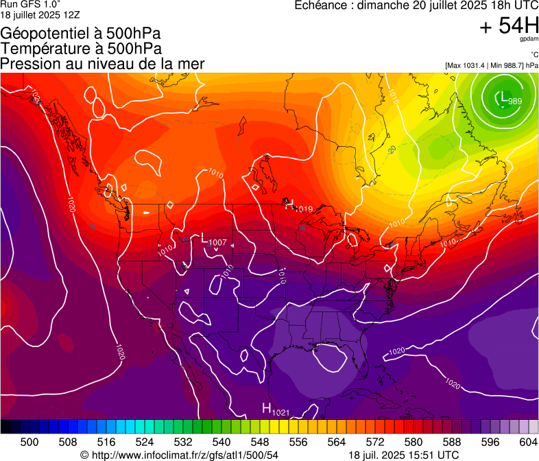 image modeles meteo
